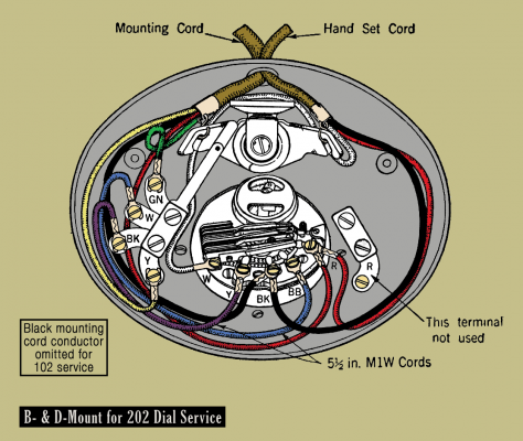 Motorcycle Manuals