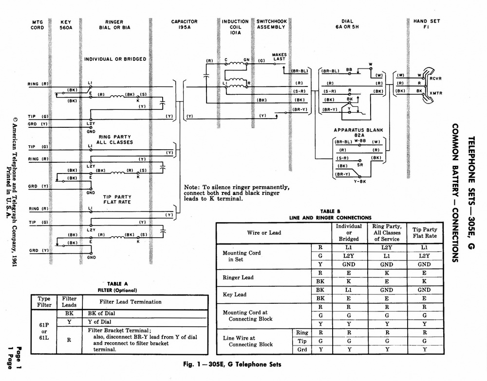 Circuit Diagram Old Telephone Wiring Diagram from vintage-phones.com